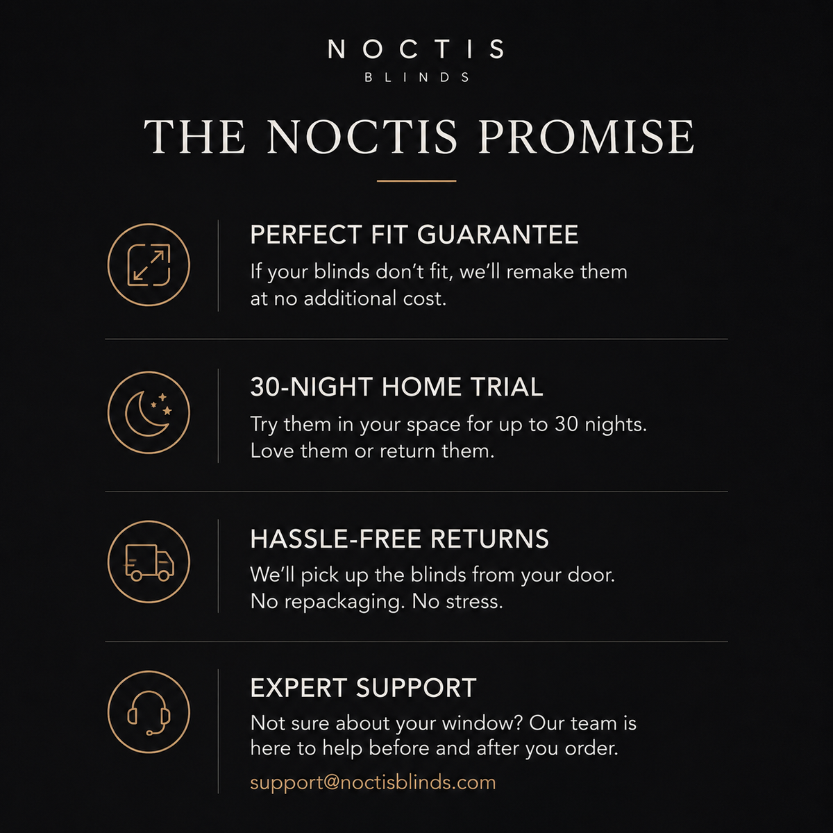 The Noctis Blinds promise: fit guarantee, 30-night trial, free pickup returns